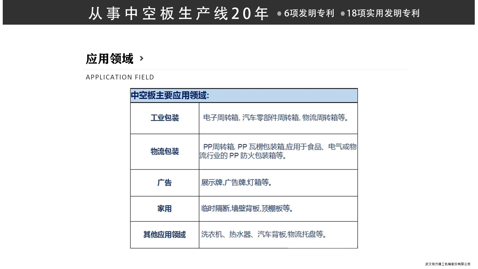 PP中空板生产线5